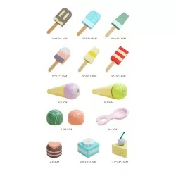 Tiendita didáctica De Helados