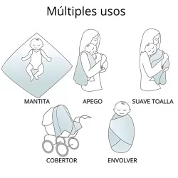 Manta Envolver Muselina 100% algodón 120x120 Ciervo