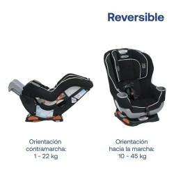 Silla De Auto Convertible Extend2fit Gotham