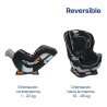 Silla De Auto Convertible Extend2fit Gotham