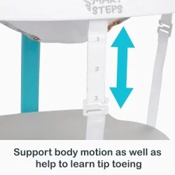 CENTRO DE ACTIVIDADES SMART STEPS 3 EN 1 VIVI SAFARY