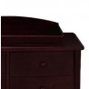 Mudador para comodas Delta Cherry