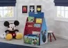 Escritorio centro de Actividades Mickey