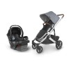 Travel System UPPAbaby Cruz V2 Gregory