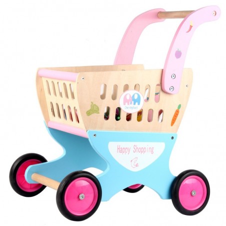 Carrito de Compras didactico Carrito de Compras didactico