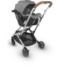 Coche UPPAbaby Minu Jake
