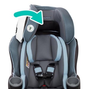 Silla de auto convertible  baby Trend  Premiere PROtect STAR